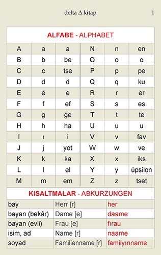 Almanca Dil Kartları