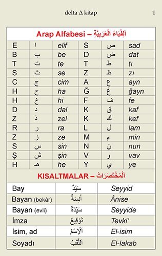 Arapça Dil Kartları