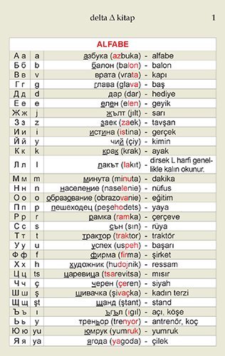 Bulgarca Dil Kartları