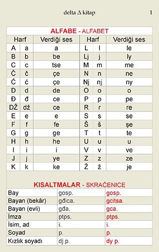 Boşnakça Dil Kartları