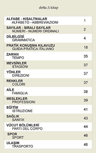 İtalyanca Dil Kartları