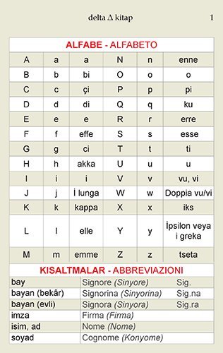 İtalyanca Dil Kartları