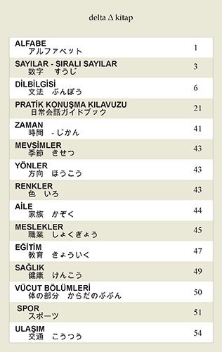 Japonca Dil Kartları