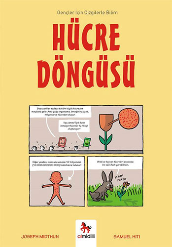 Hücre Döngüsü