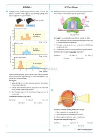 2023 AYT Fen Bilimleri 10 Lu Deneme 1.Dönem Toprak Yayınları 978625797